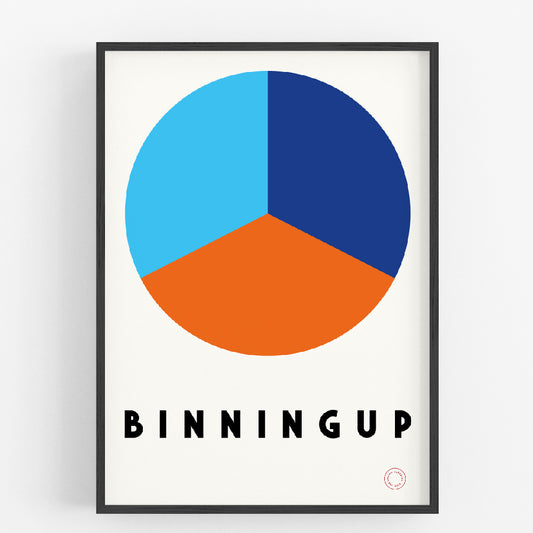 Binningup