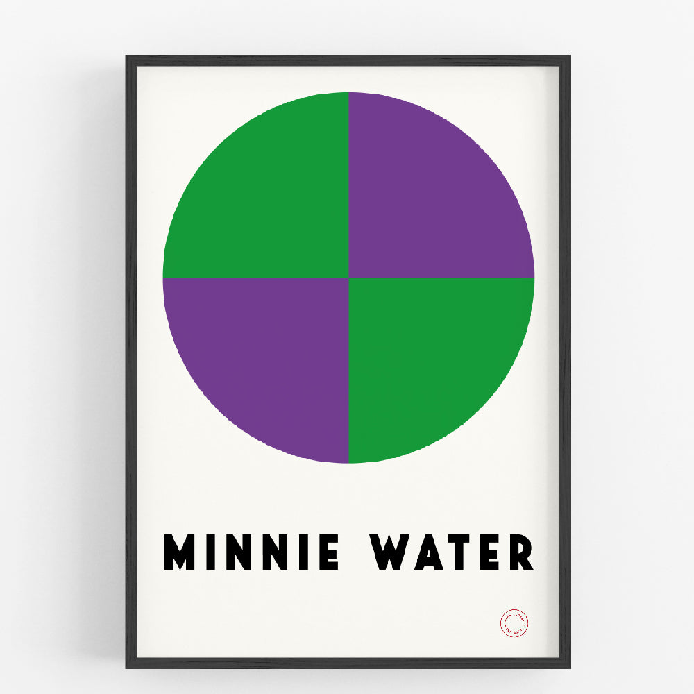 Minnie